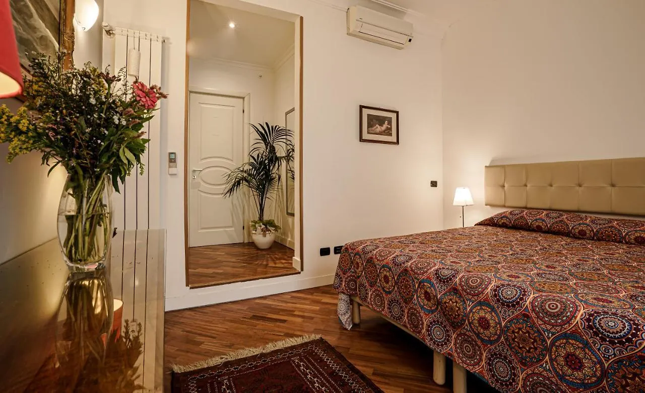 Ferienwohnung Casa Riz Rom