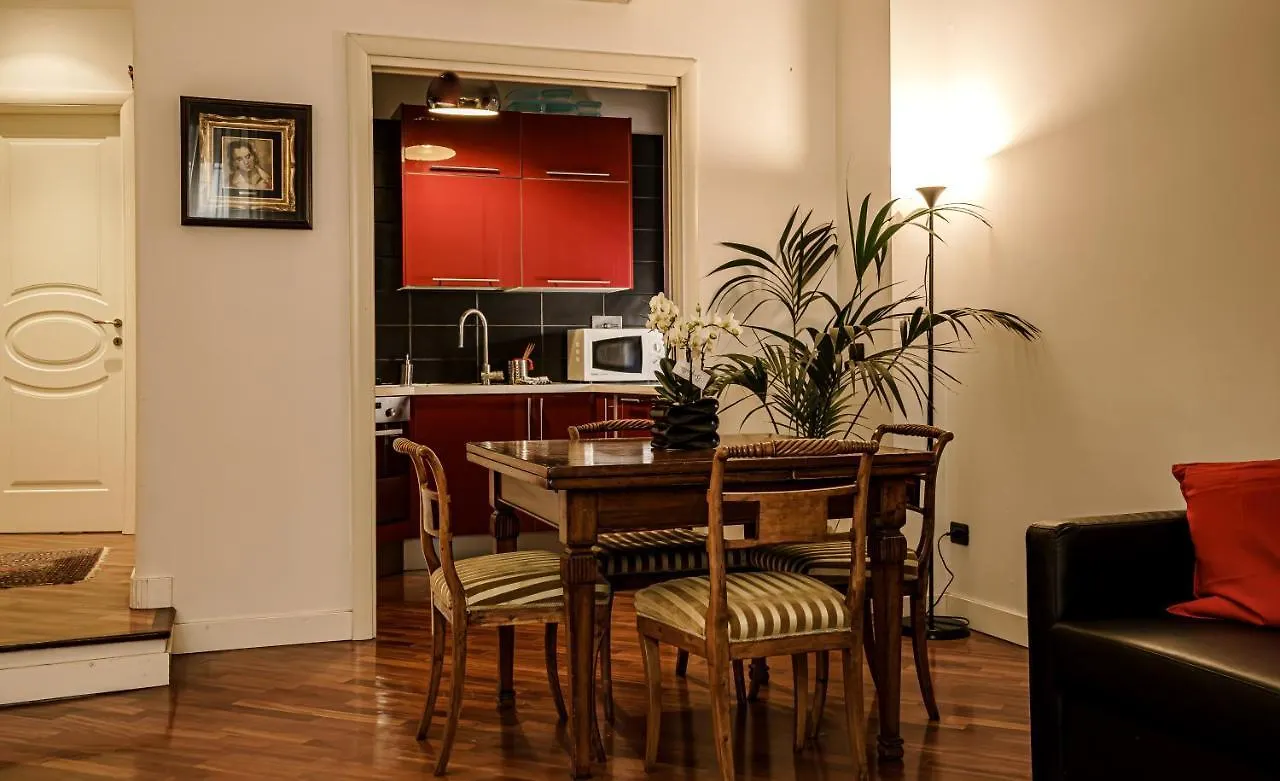 Ferienwohnung Casa Riz Rom